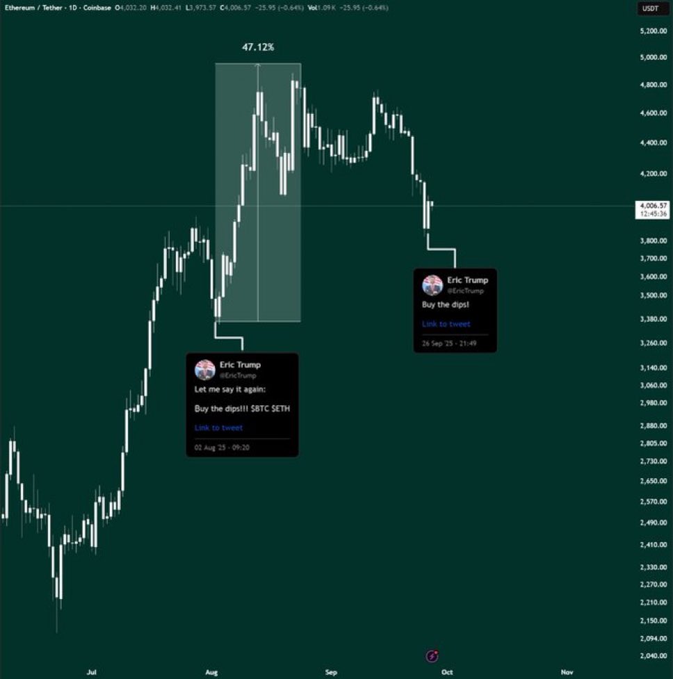 What’s gonna happen next?