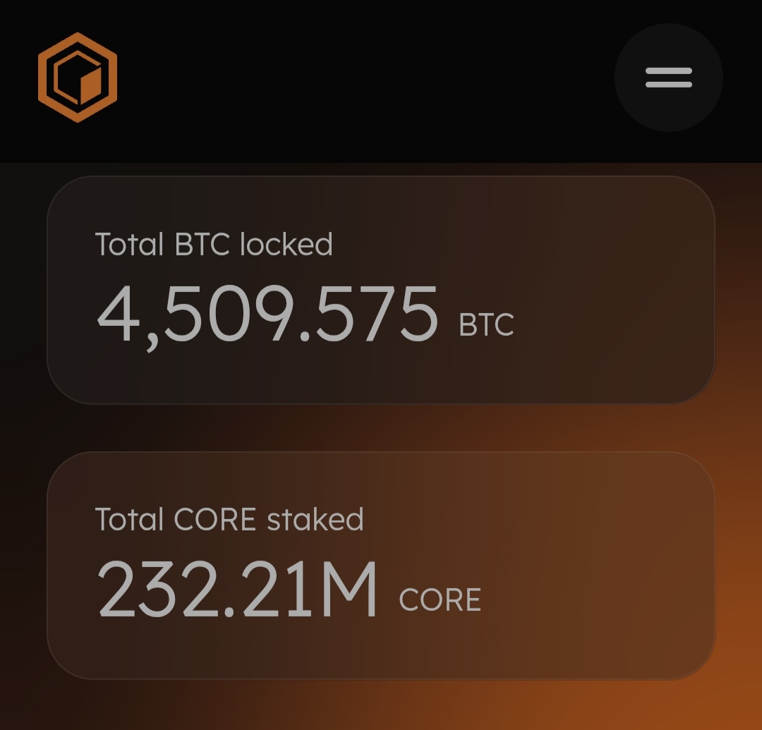 OxQrypto's tweet photo. 4,500+ $BTC and 232M+ $CORE aren’t just numbers — they’re proof of conviction.
Momentum is here. Attention is global.

The future is no longer a question mark.
It has a name: $CORE. 🔶

#JustUseCore and own your place in it.

#CoreSZN #BTCFi #Bitcoin #Web3 #Stake #Staking https://t.co/vSn0RUMKi3