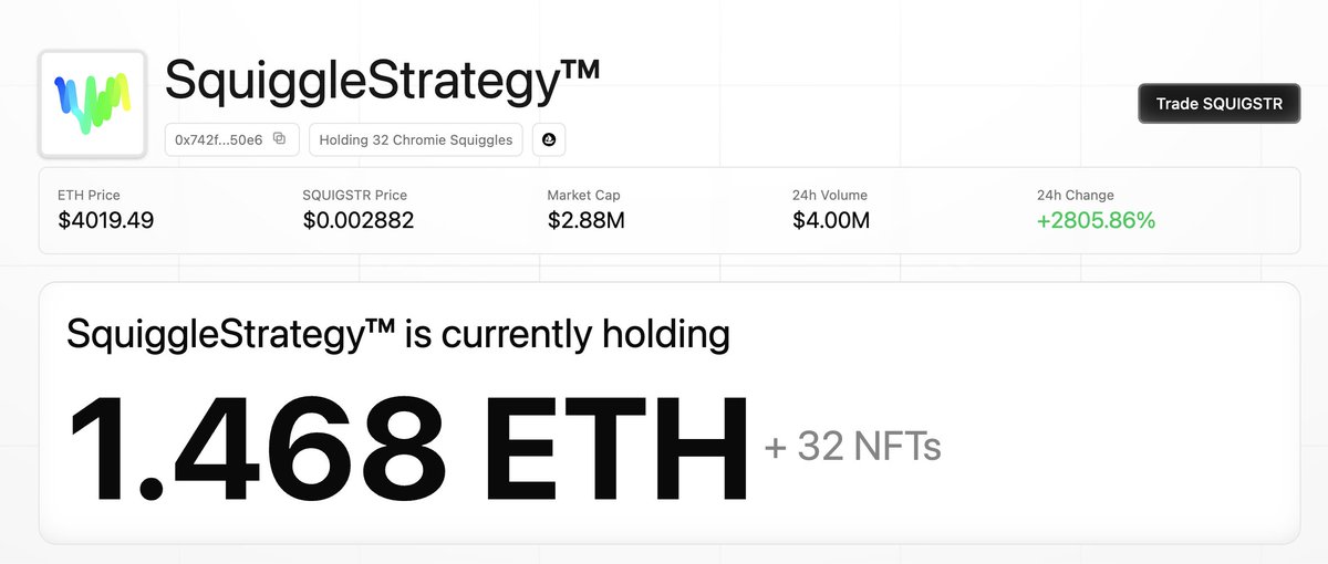 Interesting to see SquiggleStrategy accumulating 32 Squiggles in less than 24 hours.

Now close to getting into the Top25 holders of Squiggles (cut is at 37).