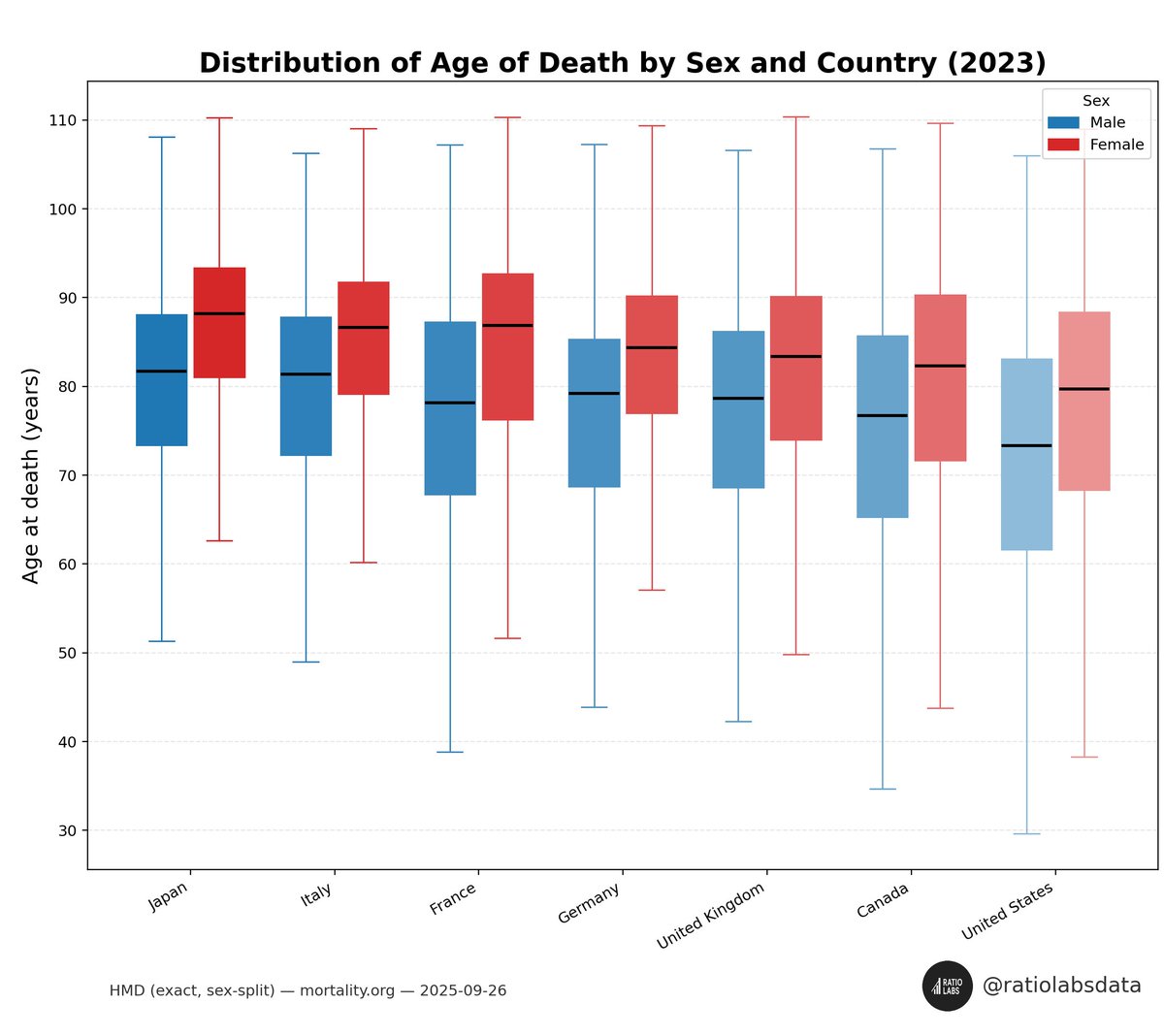 Ratio Labs tweet media
