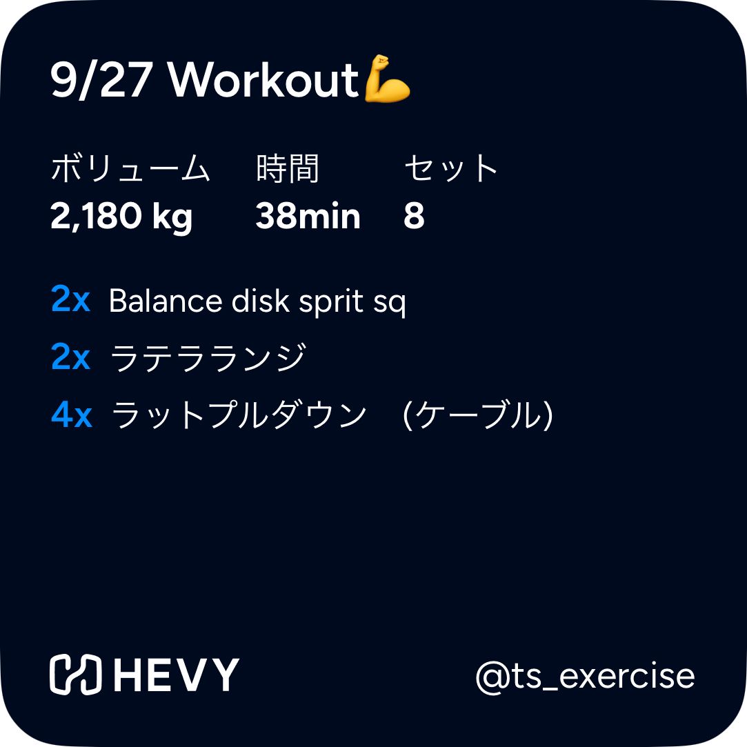 ts_exercise's tweet photo. 今日の筋トレ&amp;ウォーキング！身体が非常にダルかったがいい感じに出来た気がする😄そして、夜はだいぶ涼しくなってウォーキングもしやすい👌
脂質⭕️エネルギー❌。もう少しエネルギーを摂れるように意識しなければ😅
#WootFit #筋トレ #ウォーキング #パーソナルジム #ダイエット https://t.co/abCIqJnHuL