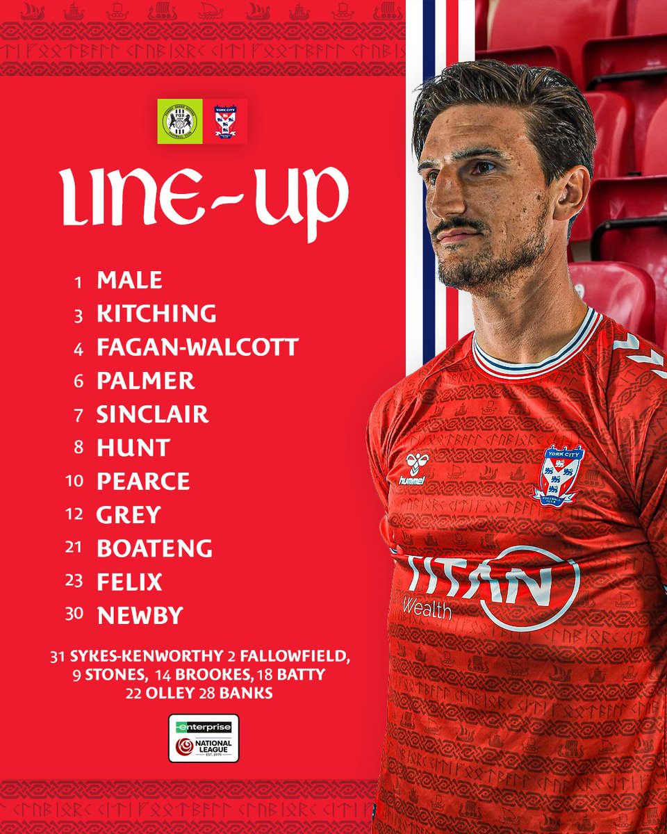 York City FC tweet media