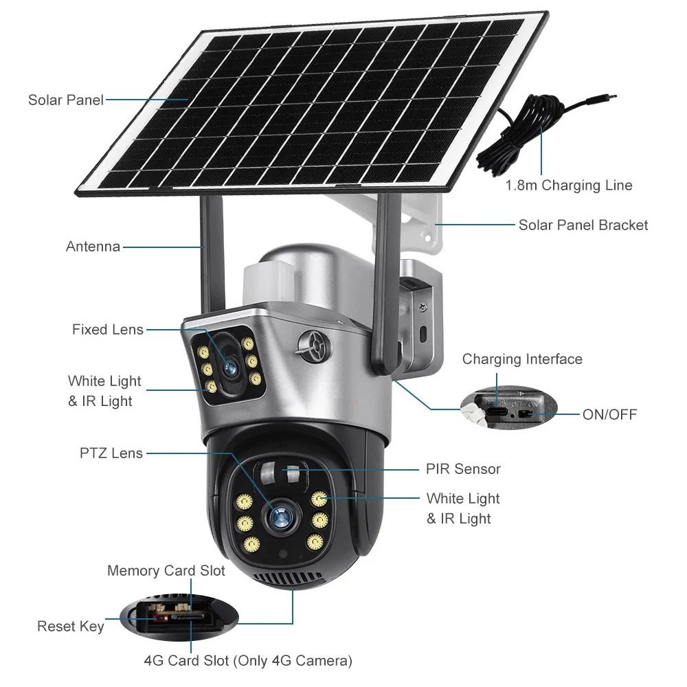 ethchefsolar's tweet photo. Hello #solartribe
Did you know? In a world where shadows hide intentions and silence often speaks louder than words, clarity becomes survival. At our stores today, the double-lens solar camera rises like a vigilant eye of the sun, never blinking, never tiring. https://t.co/2UQQ5FJmdh