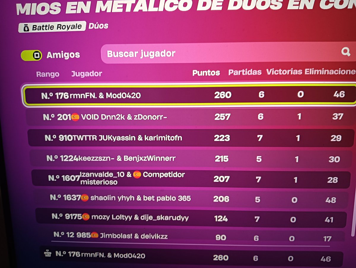 QUAL CCC FINALS EU W <a href="/Hugox1xxFnn/">Hugo</a>