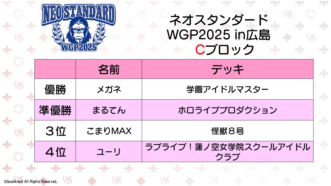 WS PR ちょこたん ヴァイスシュヴァルツ｜Weiβ Schwarz