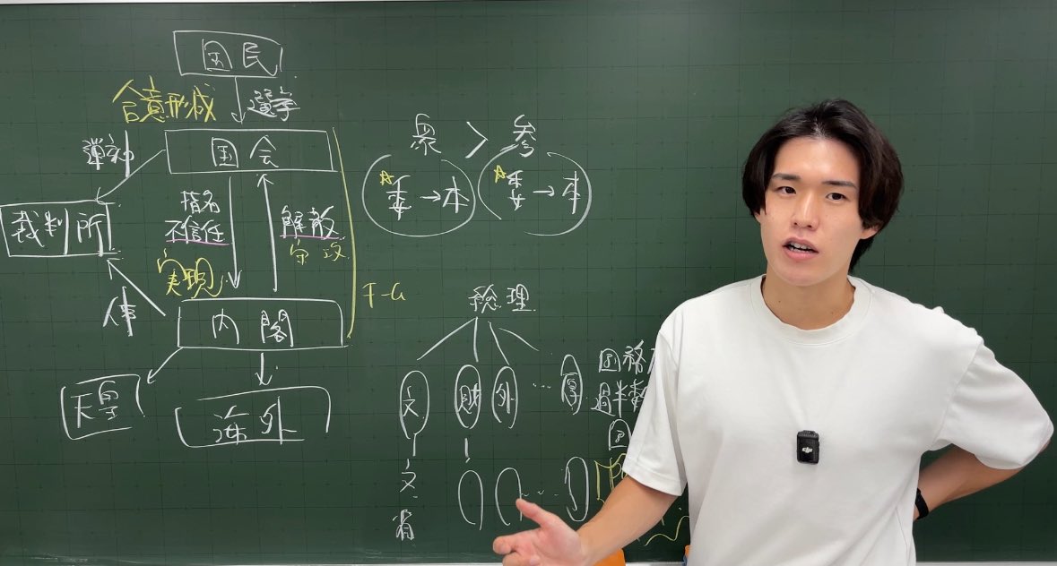 シュンスケ (@kokkomirai) / Posts / X