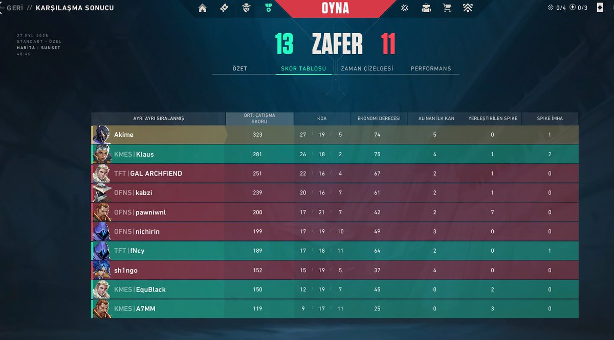 AkimeVLR's tweet image. enerji icecegi turnuvası