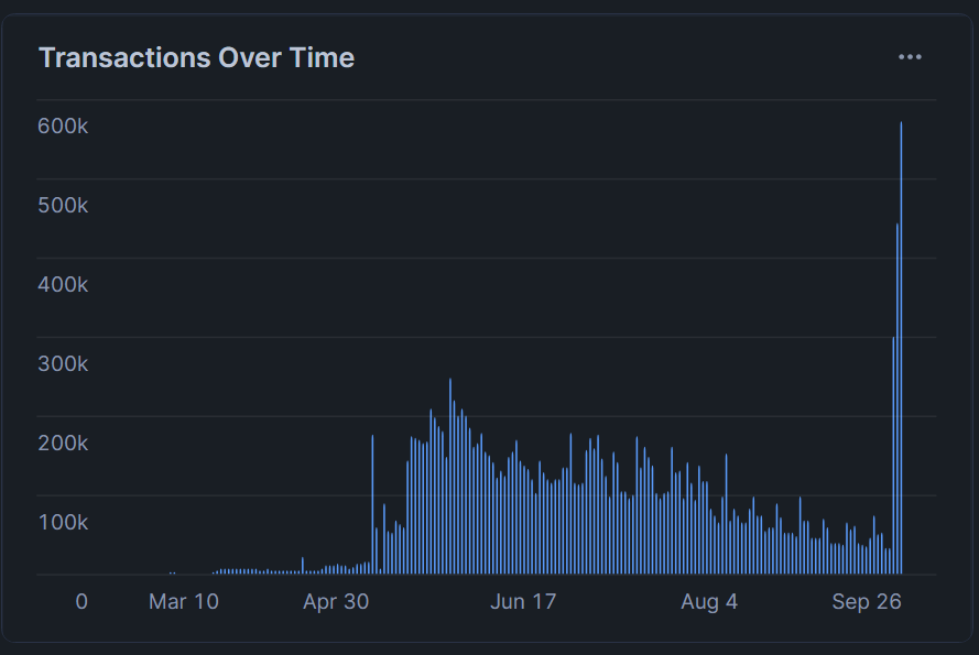RebornAli3N 🔺 tweet media