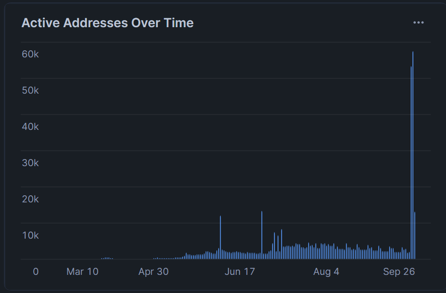 RebornAli3N 🔺 tweet media