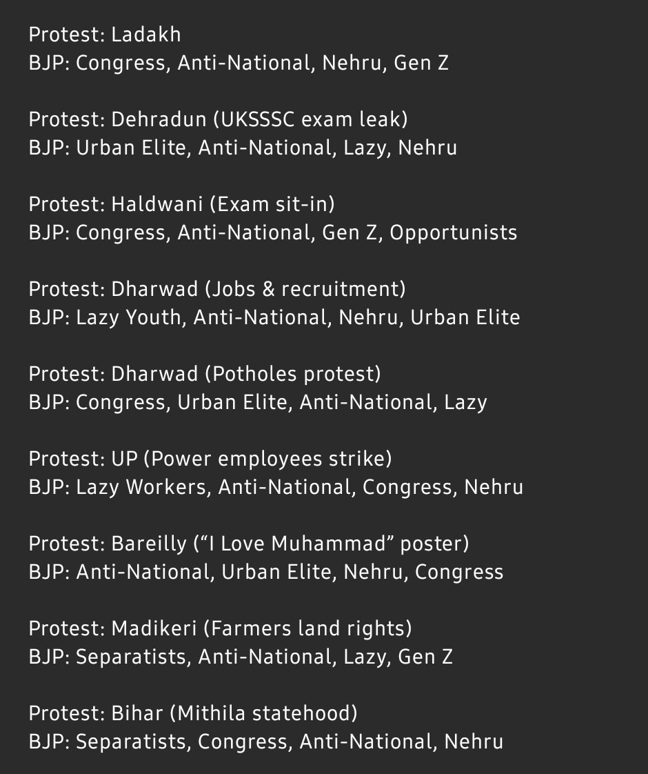 www_prashanth's tweet image. #Protests 
#SonamWangchuk #protest #sscprotest #GenZProtest