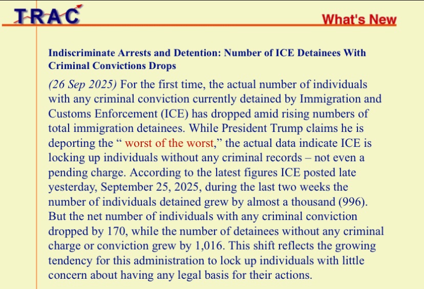 Divya Karthikeyan | divyakrthk.bsky.social (@divya_krthk) on Twitter photo latest TRAC immigration data report shows a troubling trend of DHS having no legal basis/proof of criminal convictions or record for locking up individuals, just like Paramjit Singh’s case.
 ”the number of detainees without any criminal charge or conviction grew by 1,016.“ latest TRAC immigration data report shows a troubling trend of DHS having no legal basis/proof of criminal convictions or record for locking up individuals, just like Paramjit Singh’s case.
 ”the number of detainees without any criminal charge or conviction grew by 1,016.“