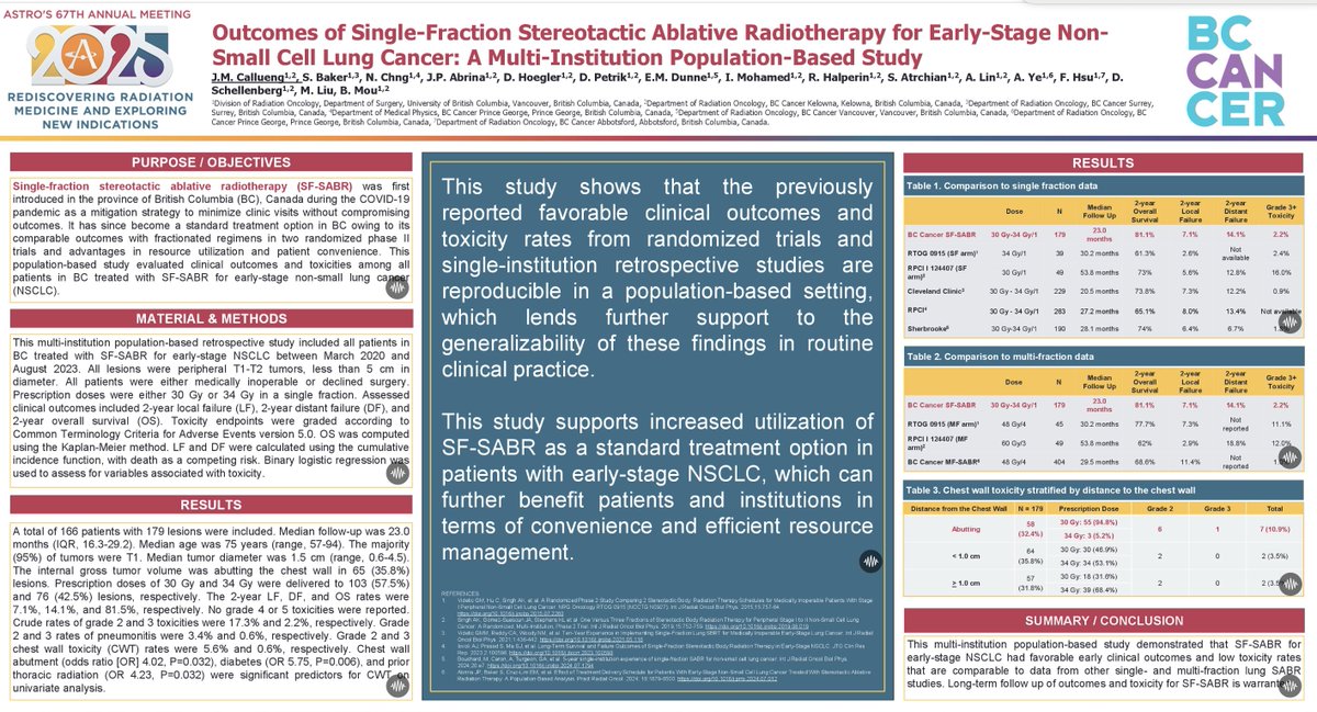 Drew Moghanaki tweet media