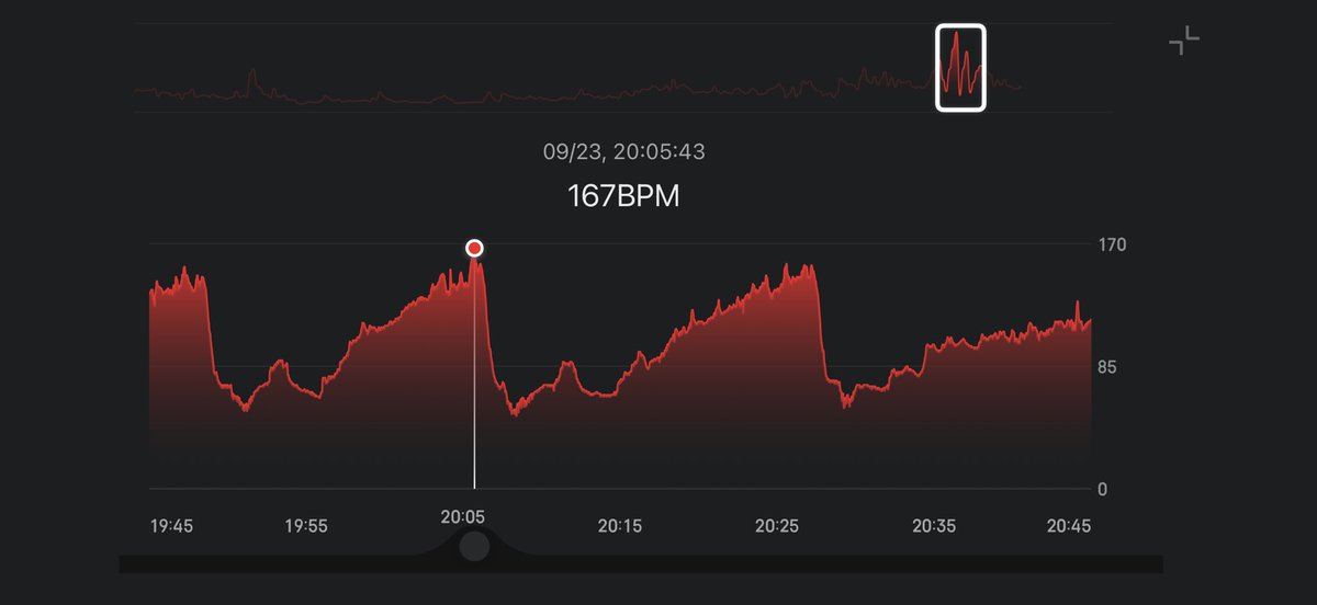 HighstackToby's tweet photo. @Pentosh1 I do something similar but I pair cold plunge with sauna after gym. 

Wake
Drink water 
Gym
Food
Sauna
Cold plunge 
More food
16h fast (sleep)

Traditionally sauna and plunge go together. I'll usually do 3 rounds. Get my heart up to 170bpm and plunge down to 60bpm https://t.co/lJeaNNMeDb