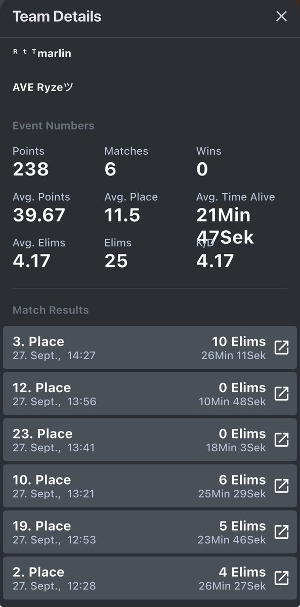 Ascend Marlin tweet media