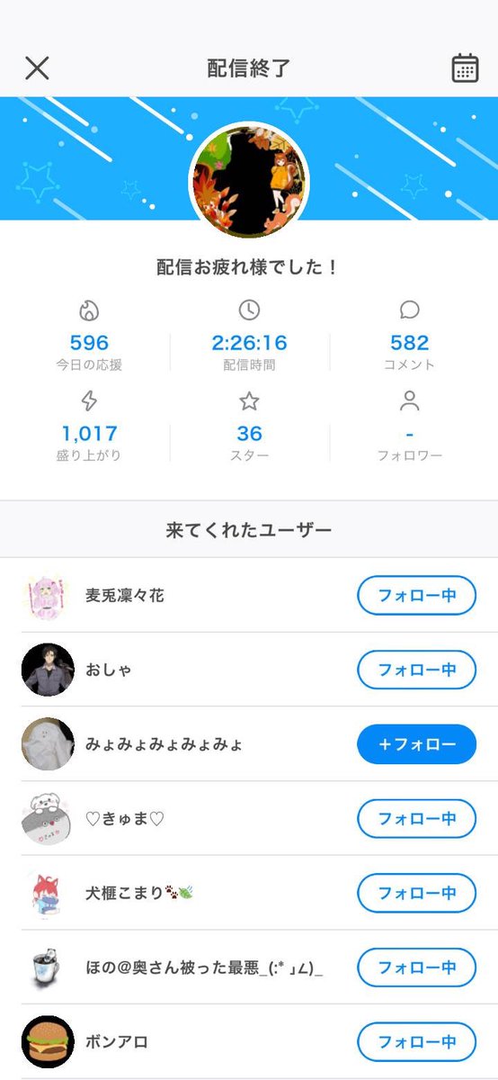 白詰くるみ (@orange_clover_) / X