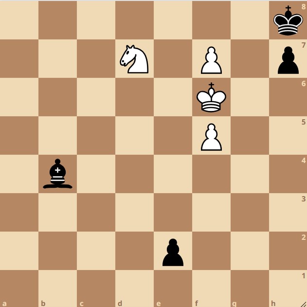 Algunas personas abandonan con blancas en esta posición. ¿Por qué?  Juegan blancas.