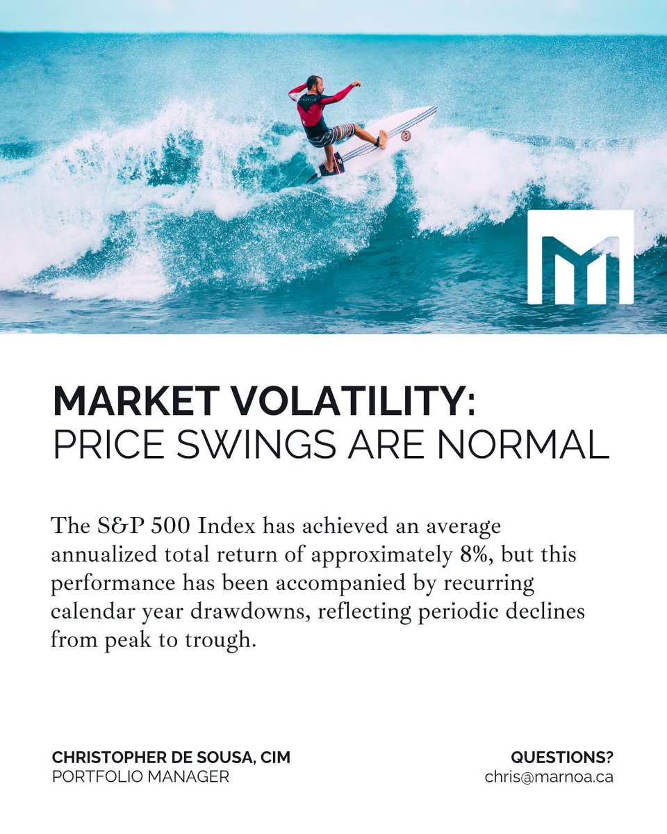 ChrisMPWC's tweet photo. Volatility is the #tradeoff for long-term returns. While the S&amp;P 500 has averaged strong annual gains, nearly every year has come with meaningful #drawdowns along the way.

Read my latest article here: https://t.co/uiP3F7yEK7

#marketvolatility #longterminvesting https://t.co/wmN8ALYKdo
