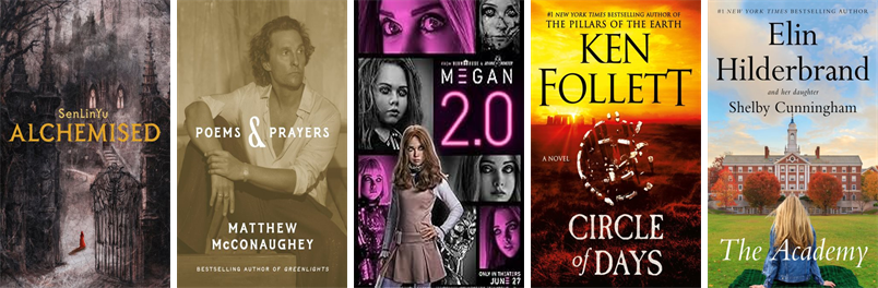 salinalibrary's tweet photo. This week the Salina Free Library has 44 new books and four new movies.  New items include Alchemised, Poems &amp; Prayers, M3GAN 2.0, Circle of Days, The Academy, The Last of Us, What We Can Know, and All the Way to the River. https://t.co/SiCOioxjZG https://t.co/48l9QryUdC