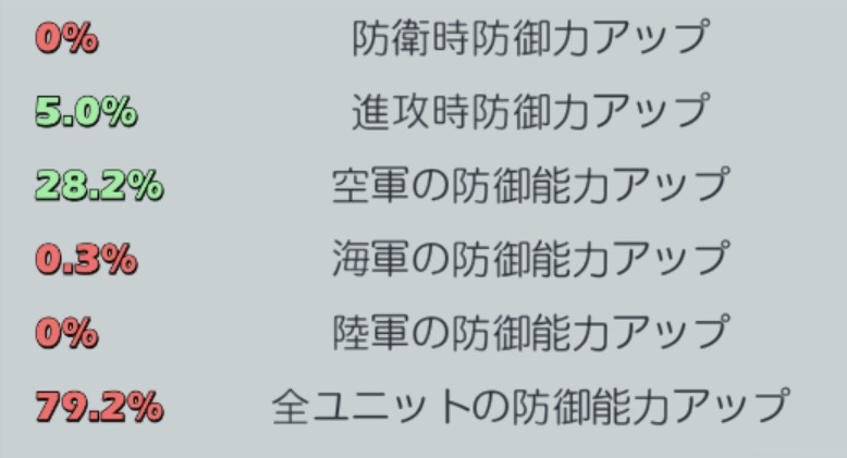 1692CC_vivid's tweet photo. 6日遅れて定期更新 https://t.co/PH0M52TwEn