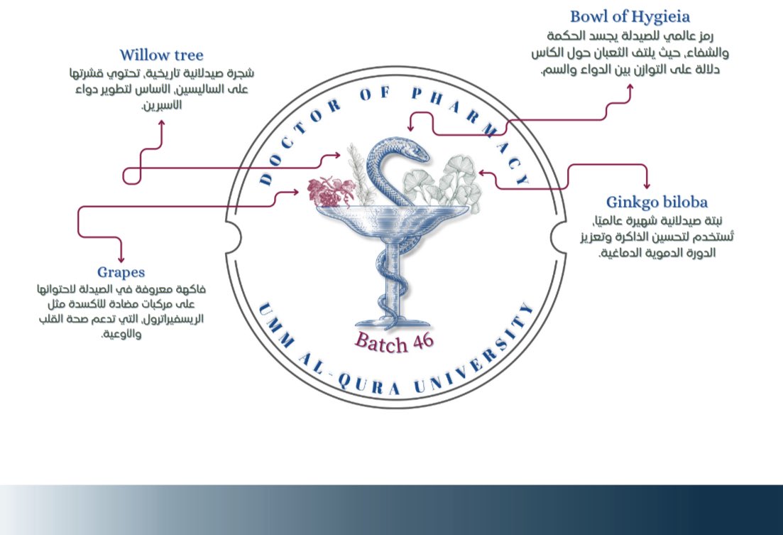 PharmD46 ⚕️ tweet media