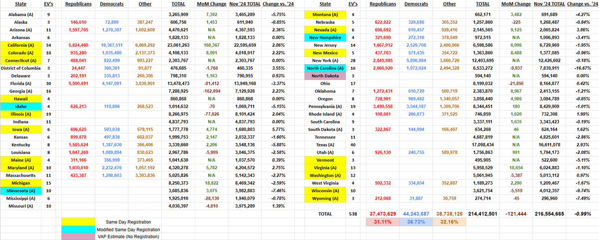Michael Pruser tweet media