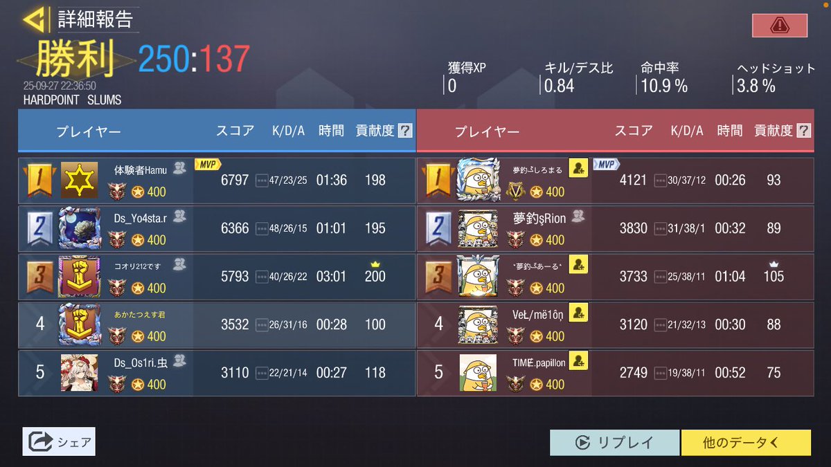 Dsマネージャー tweet media