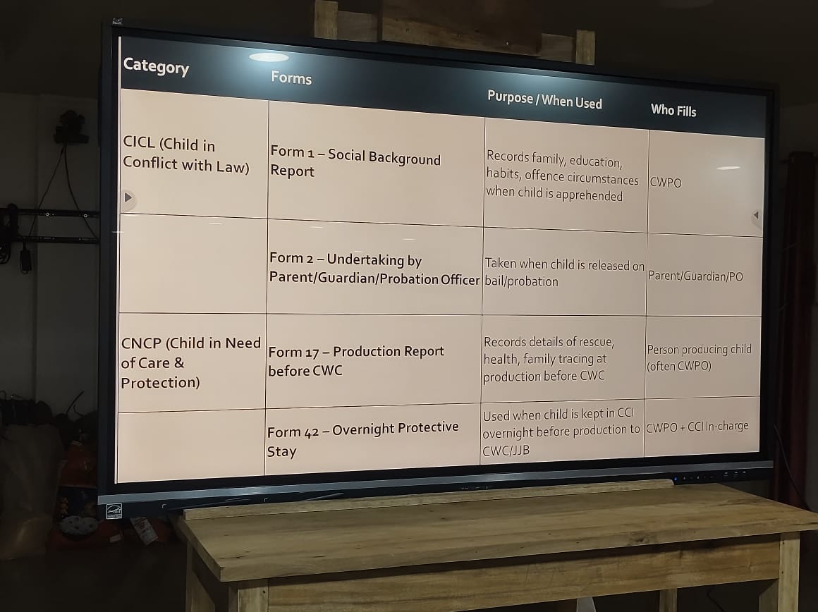DimahasaoPolice's tweet image. Carrying the motto of child safety forward, a meeting of Special Juvenile Police Unit, Child Welfare Police officers and social workers was conducted at Haflong for child friendly policing @assampolice @HardiSpeaks @DGPAssamPolice @DimaDipr @utsahassamOrg