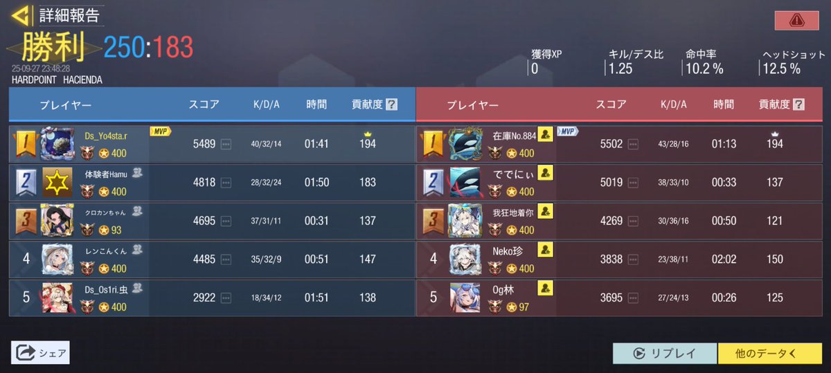 Dsマネージャー tweet media