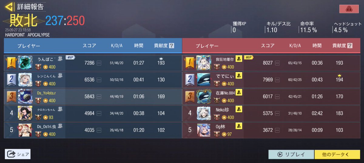 Dsマネージャー tweet media