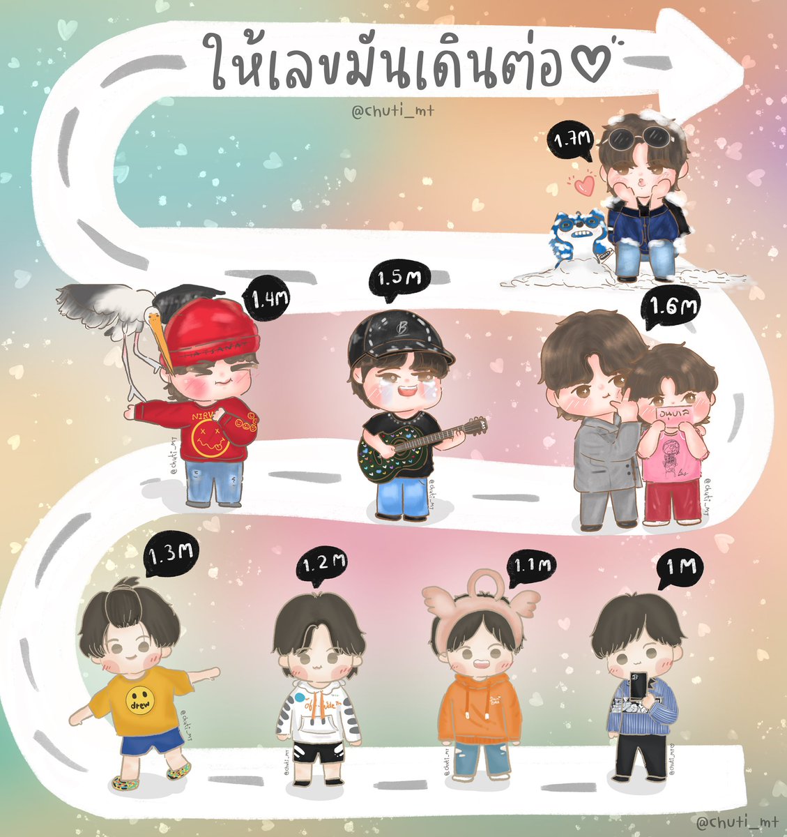 เอ็มไอเอ็นที 🤍🌿 ‧⁺꒰ 6CODE *:･ﾟ✧ tweet media