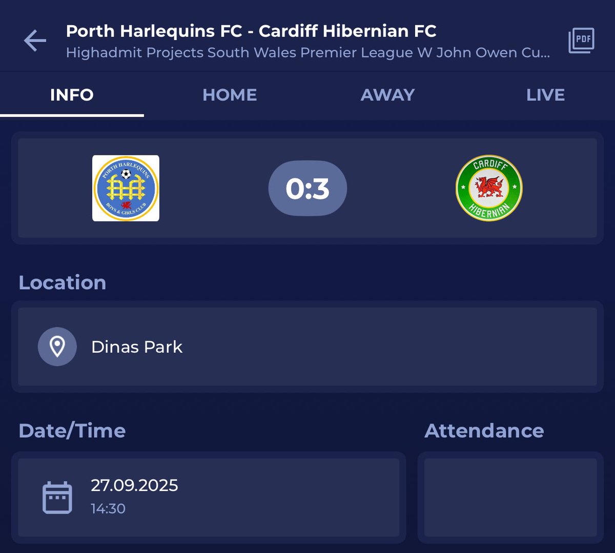 Full Time Result, we exit the WJ Owen cup 

Connor Young 🍾