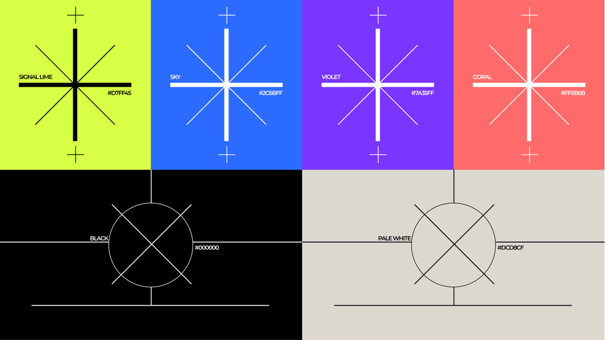 zazzzygfx's tweet photo. Client project: AXYA + a functional identity built on two axes. Mono logo, color lives in the system. 

We delivered the logo kit, tokens, grid library, templates, and micro-motion to help teams align, create, release. https://t.co/zXfw04QoKA