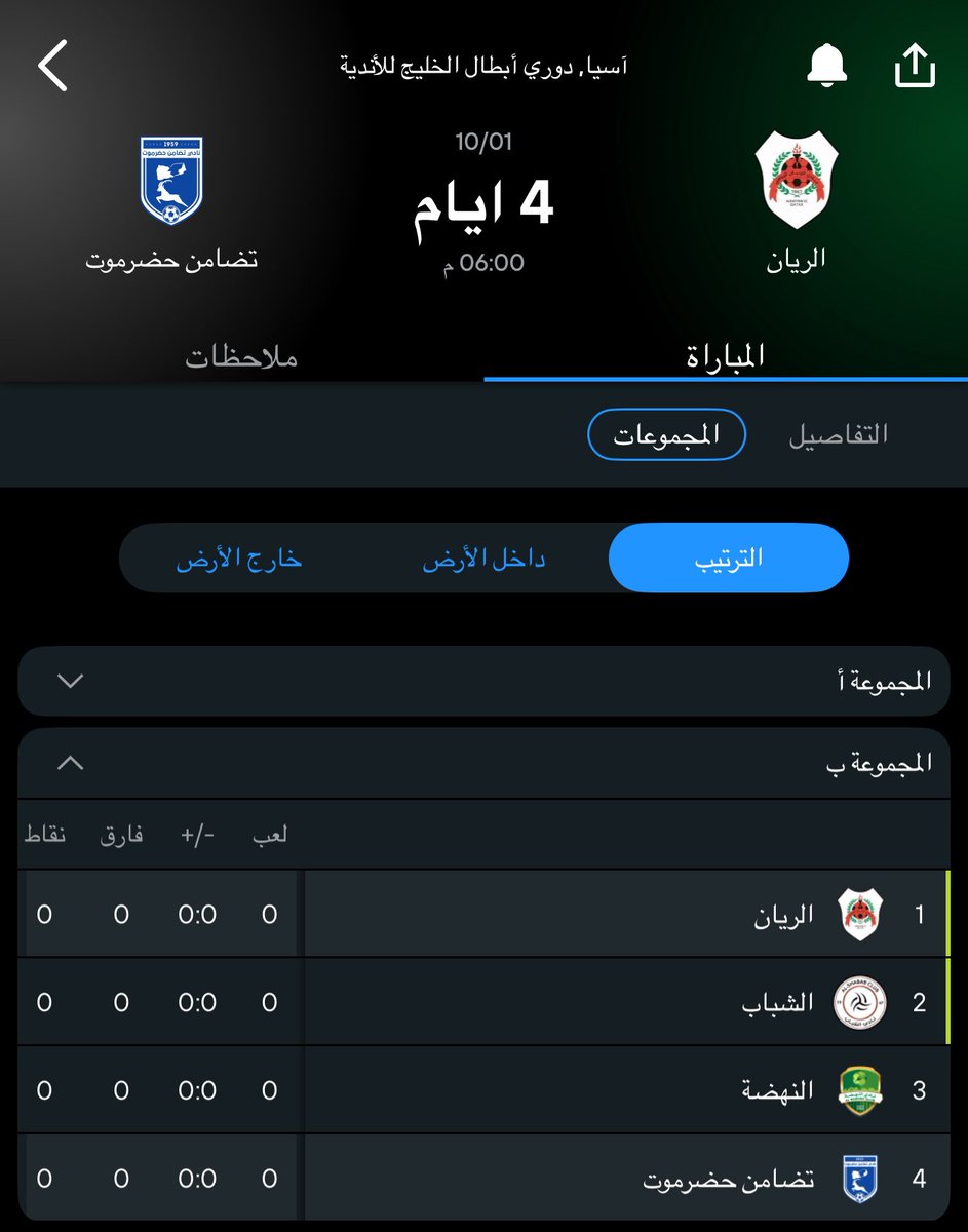 بالتوفيق للرهيب الرياني في البطوله الخليجيه بإذن الله تكون من نصيبنا امه الريان الفريق يحتاجنا لازم الكل توكف مع الفريق احنه قدها وقدود 🔴⚫🔥

#الخليجيه_ريانيه