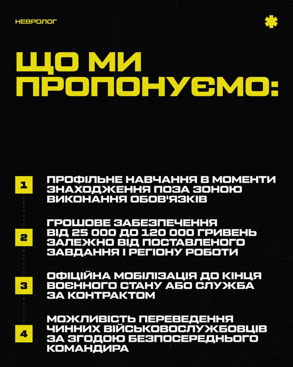 Обери покликання — лікуй у медичній службі «Азову».

Відкрито набір на тилову посаду невролога, який забезпечуватиме лікування та догляд за бійцями на стаціонарі бригади.

Детальніше про посаду — у картках.

Залишай заявку на azov.org.ua