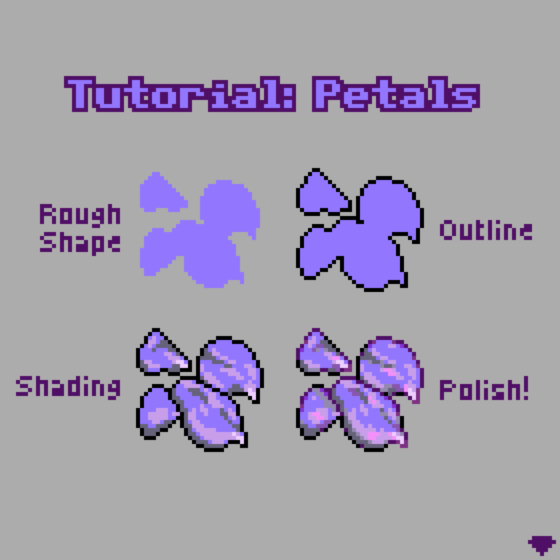 mirrutatep's tweet image. Quick mini-tutorial on how I drew some flower petals
#pixelart