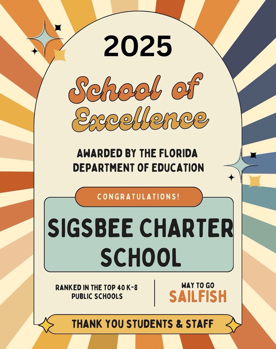 Way to work Sailfish!