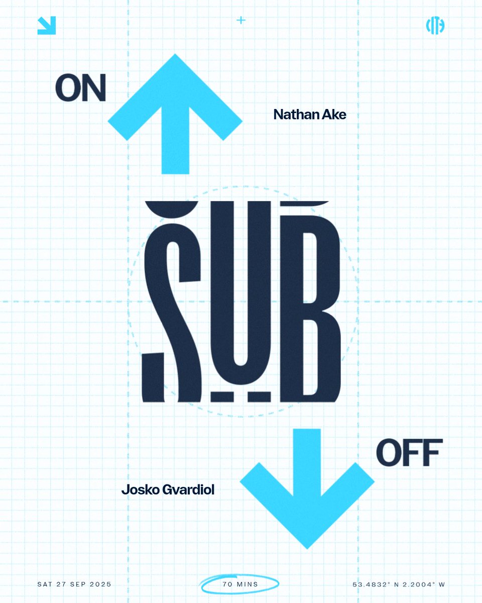 ManCity's tweet image. 70. Another switch🔄

🩵 3-1 🟣