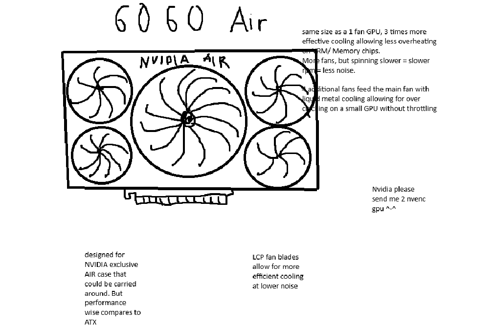 #ASUSGraphicsCard30th #ASUSDreamCraft