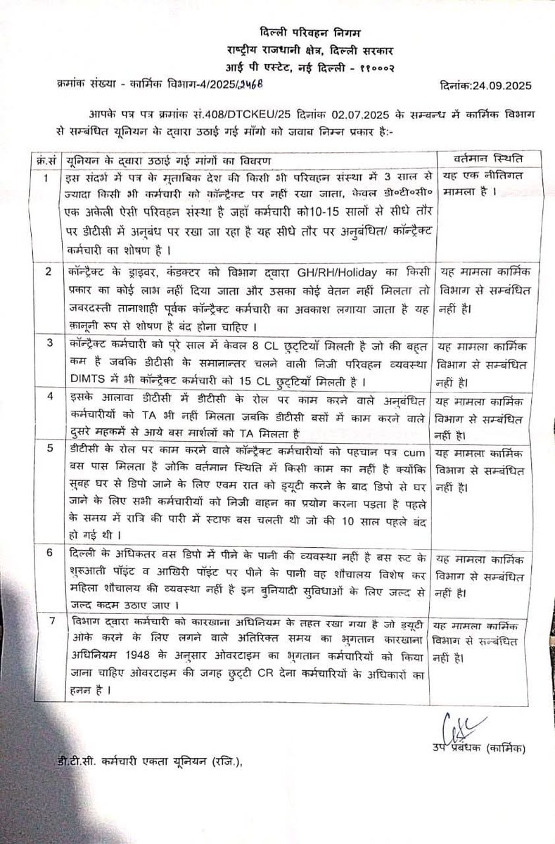 यूनियन द्वारा लगातार डीटीसी विभाग व दिल्ली सरकार भाजपा को डीटीसी कॉन्ट्रैक्ट कर्मचारियों की मांगों का पत्र दिया जा रहा है पर चार इंजन की सरकार डीटीसी कॉन्ट्रैक्ट कर्मचारियों का अनदेखा कर रही है डीटीसी विभाग भी सरकार के इशारो पर काम कर रहा है <a href="/gupta_rekha/">Rekha Gupta</a> <a href="/drpankajbjp/">Pankaj Kumar Singh</a> <a href="/dtchq_delhi/">Delhi Transport Corporation</a>