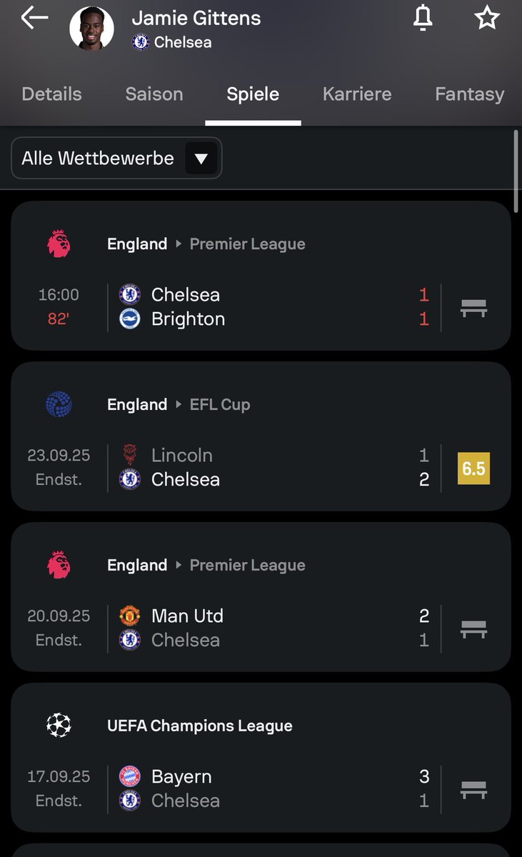 Gittens schon jetzt keine Alternative mehr bei Chelsea?