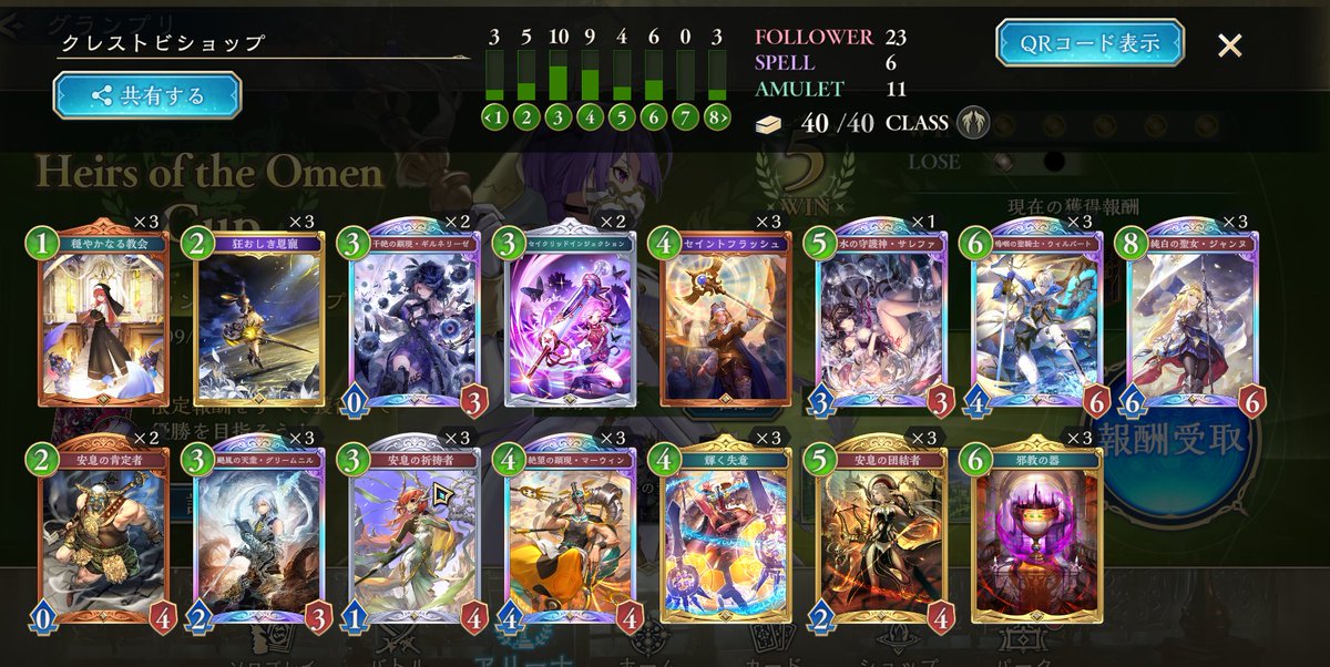 わーい！！　初めて優勝できたー！！