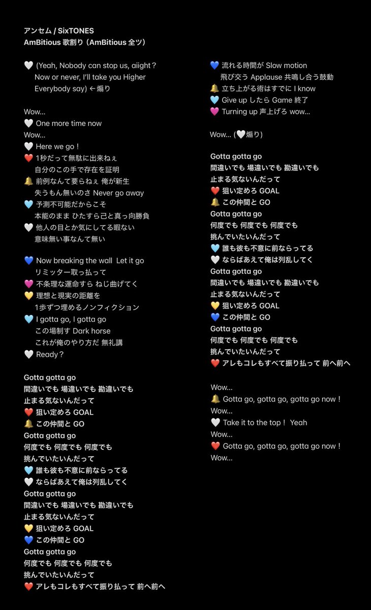 AmBitious 全ツ レポ】 「アンセム」歌割り 蓮王の 