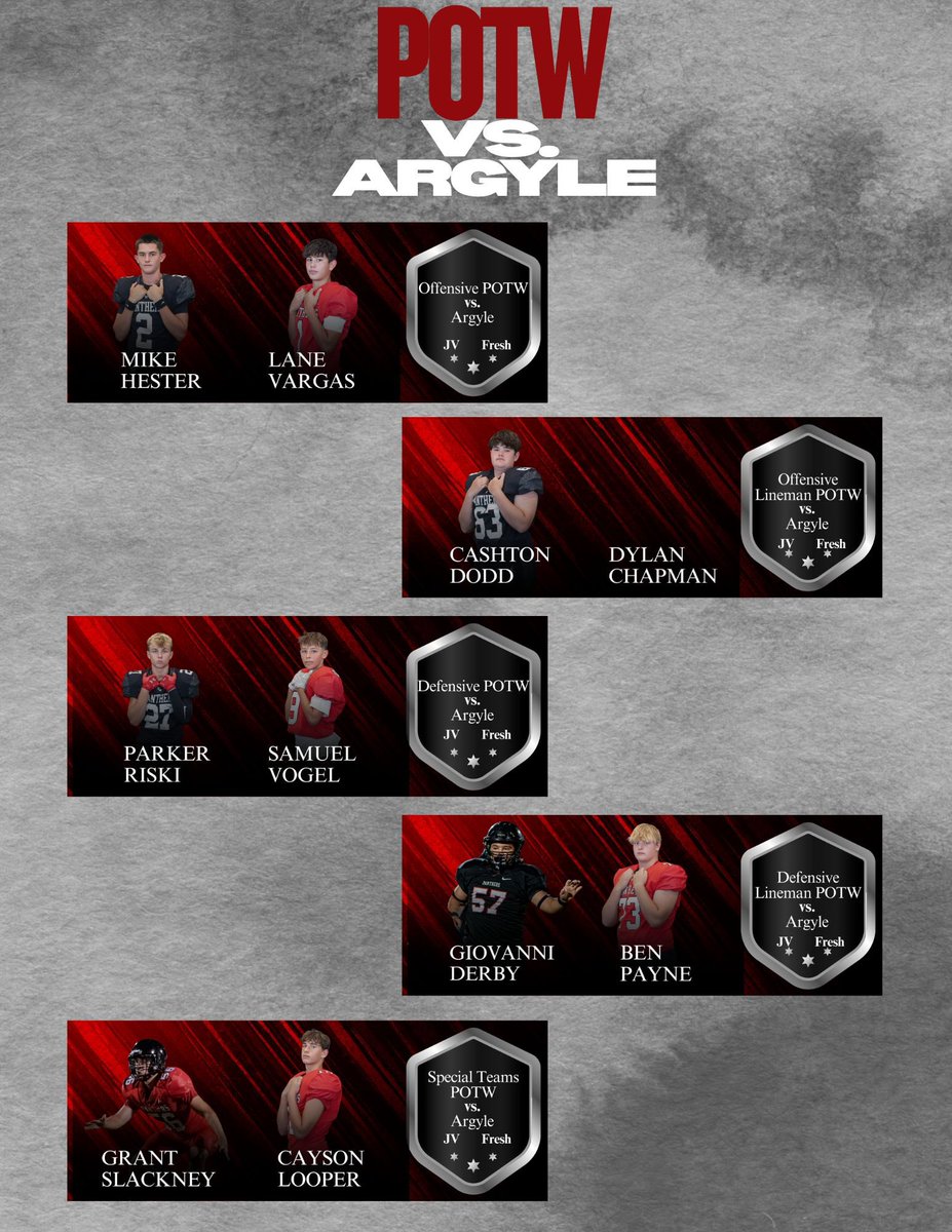 CHHS Football tweet media