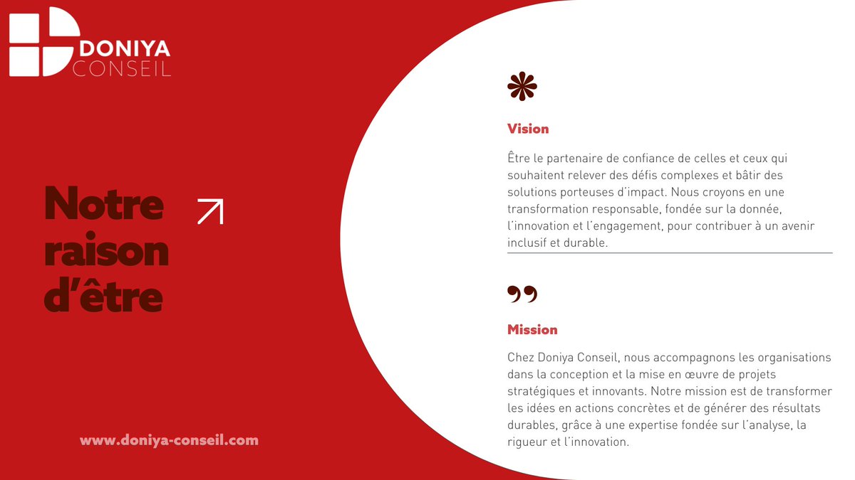 Parce que pour nous, le conseil n’est pas qu’un métier : c’est un engagement pour créer de la valeur et du sens.

#doniyaconseil #raisondêtre #stratégie   #impact