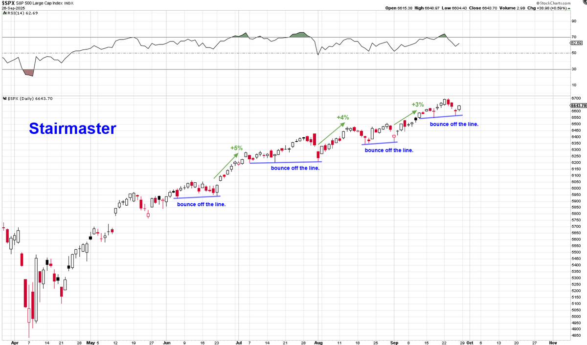 Heisenberg tweet media