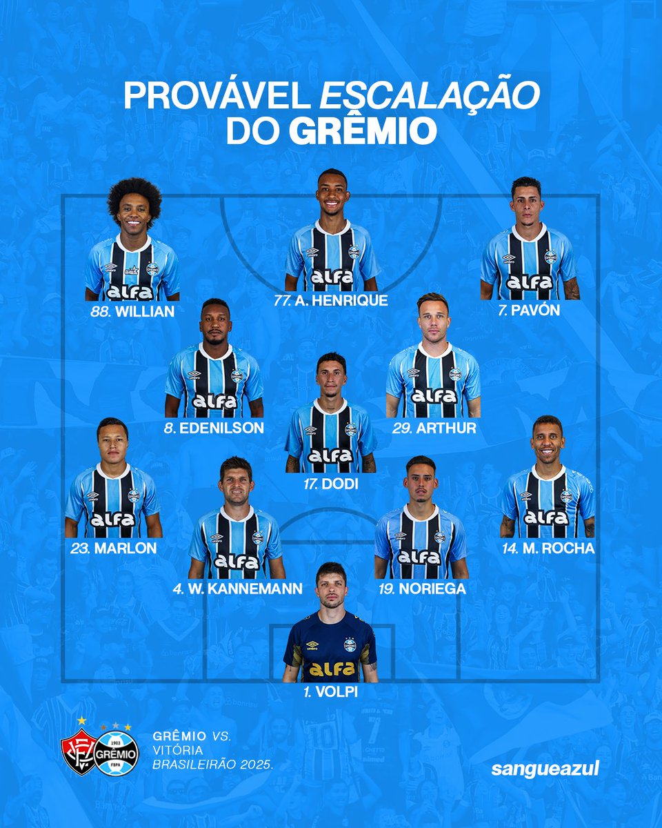 Sangue Azul tweet media