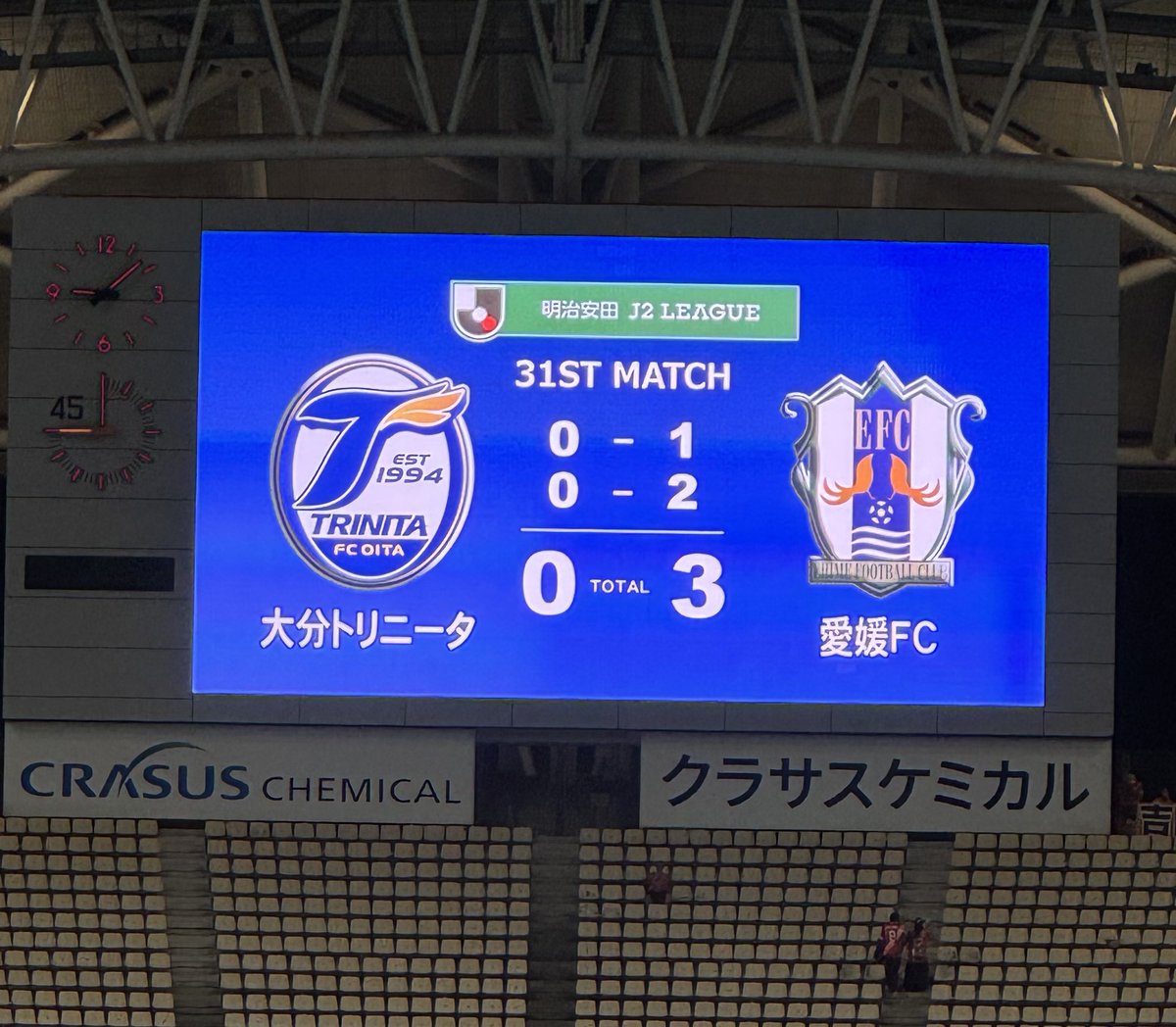 トリサポの皆さんおつかめ様でしたm(_ _)m
昨日の試合0-3敗戦とても悔しいです😭
次こそ勝利を信じて残留争いから抜け出しましょう！
やるぞ‼️トリニータ‼️ 勝つぞ‼️トリニータ‼️
沸き上がれ大分♨️
#力戦奮闘
#泥臭くせてもいいまずは目の前の一勝 
#大分トリニータVS愛媛FC