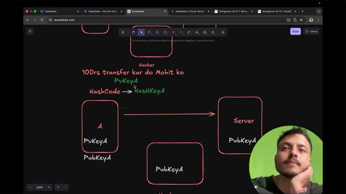 Samir_kumar19's tweet image. Day 30 of #30DaysCodeChallenge
1️⃣ Learned how to store passwords securely in DB
2️⃣ Studied API-level validation & digital signatures ✅
⏱️ ~3 hrs of lecture
⚡ Productivity: Medium
#BackendDevelopment #APISecurity #MongoDB #100DaysOfCode #CodingJourney
