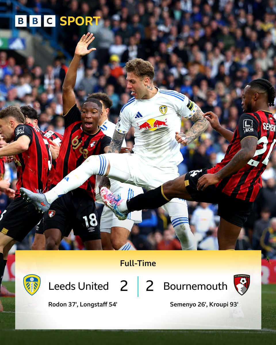BBCWYS's tweet image. FULL-TIME: Leeds United 2-2 Bournemouth

⚽️ A late goal from the visitors sees the game end as a draw.

#LUFC | #BBCFootball