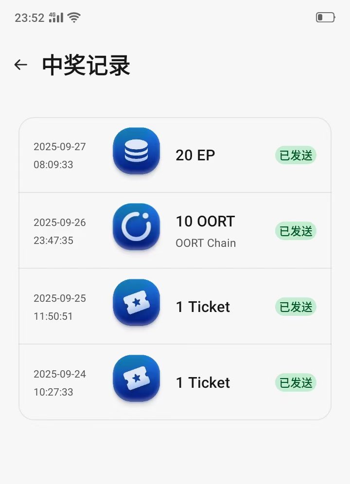 lieanteon's tweet image. 🥳🥳🥳🤨🤨🤨 #OORTDataHub